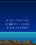 ��ҵ��չ����