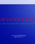 Ʒг滮