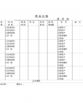 Ӫҵ�ձ�