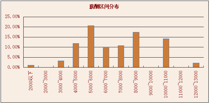 电缆行业排名_电线电缆图片(2)